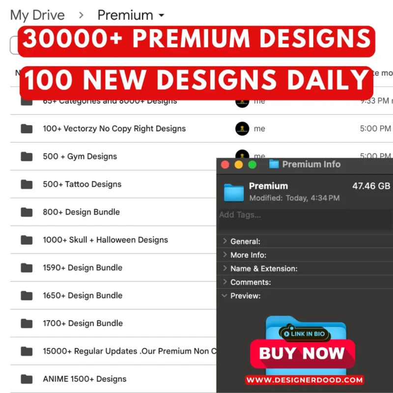 30,000+ Premium Design Bundle